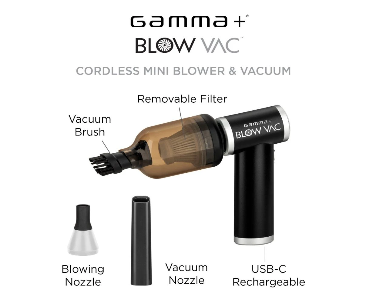 Gamma+ Blow Vac (Mini Blower & Vacuum)(GP315B) Gamma+ Blow Vac (Mini Blower & Vacuum)(GP315B) -Beauty and Company blv2