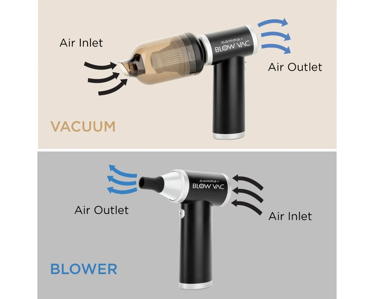 Gamma+ Blow Vac (Mini Blower & Vacuum)(GP315B) Gamma+ Blow Vac (Mini Blower & Vacuum)(GP315B) -Beauty and Company blv4